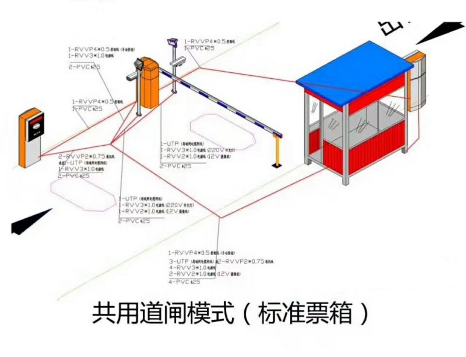 鞍山高新区单通道模式停车系统